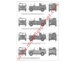 le.gl.Einheits-Pkw (Kfz.2) WWII German Radio Car